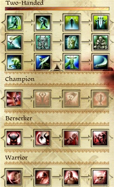 dragon age origins skill points|Talents (Origins) .